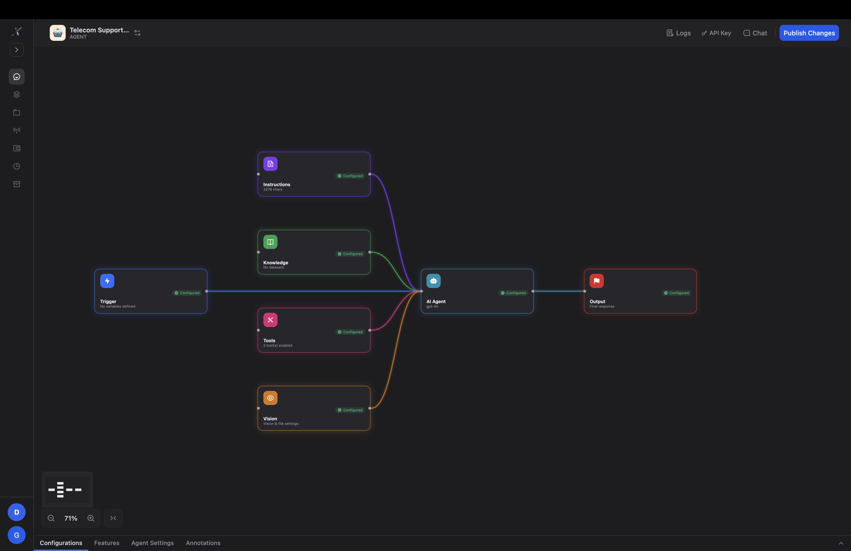 Agent builder · instructions, knowledge, tools & vision