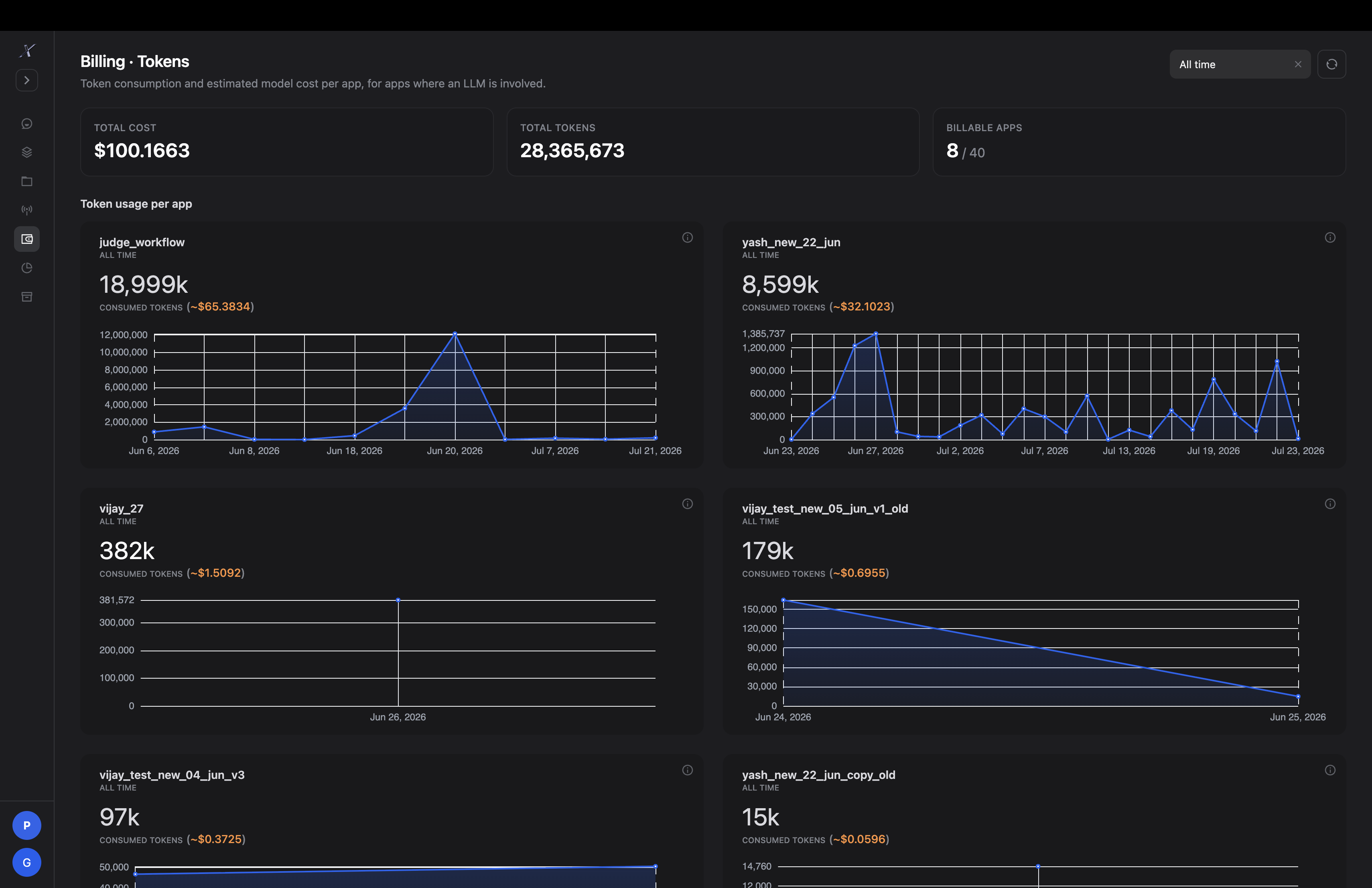 Billing · token usage & model cost per app